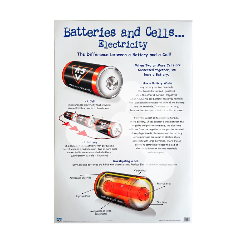 Batteries and Cells Electricity Wall Chart
