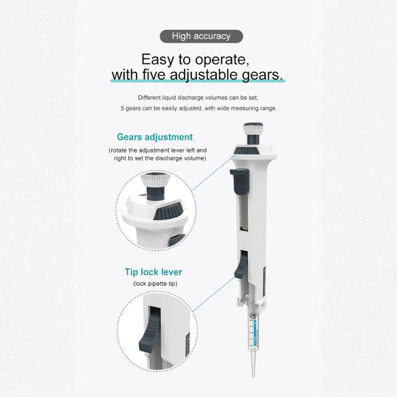 Pipette Single - Channel - 0.5 - 50ml Range