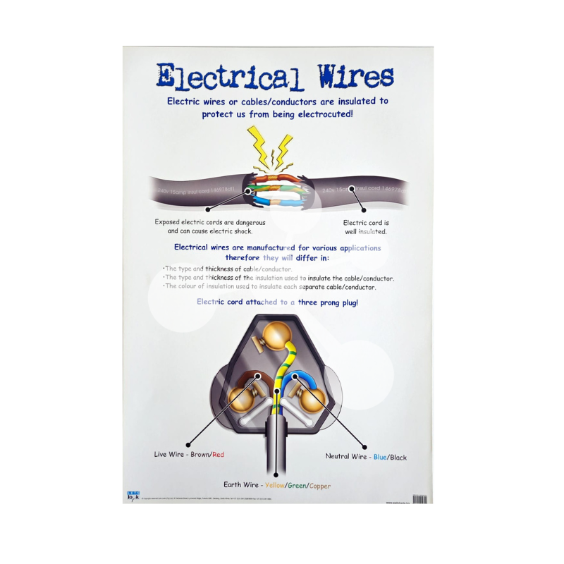 Electrical Wires Wall Chart