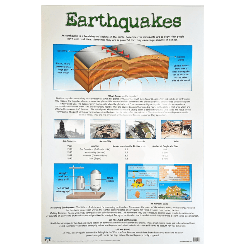 Earthquakes Wall Chart
