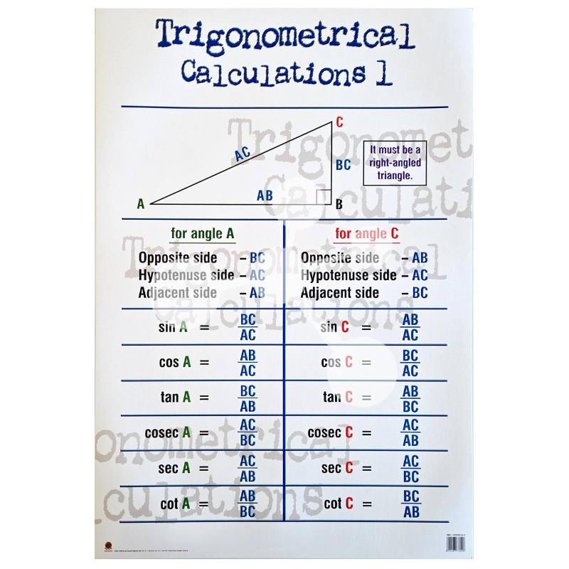 Trigonometrical Calculations 1 Wall Chart