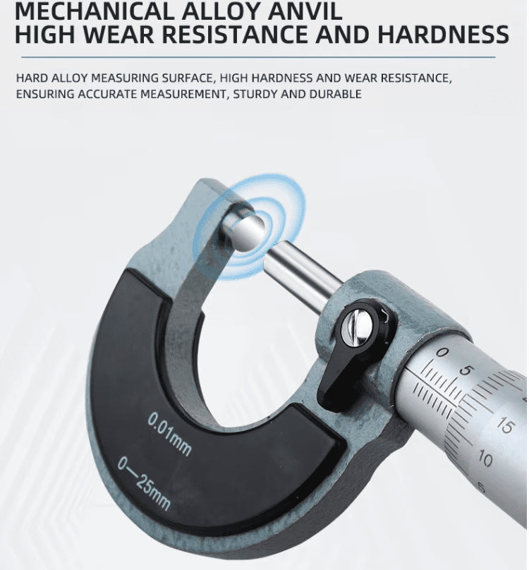 Micrometer Screw Gauge