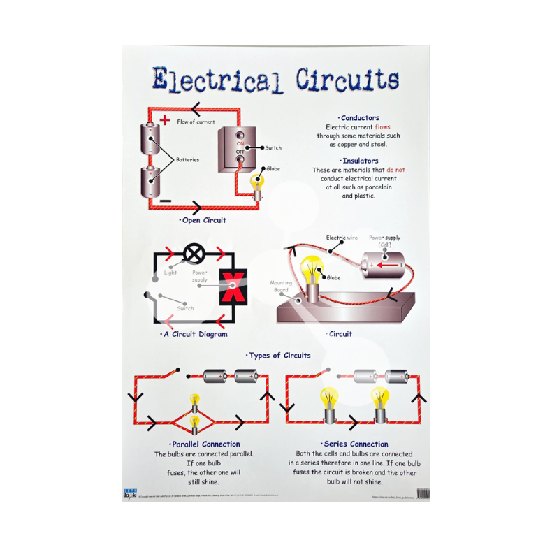 Electrical Circuits Wall Chart