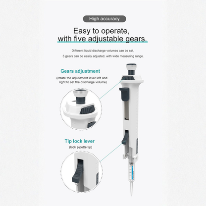 Pipette Single - Channel - 0.5 - 50ml Range