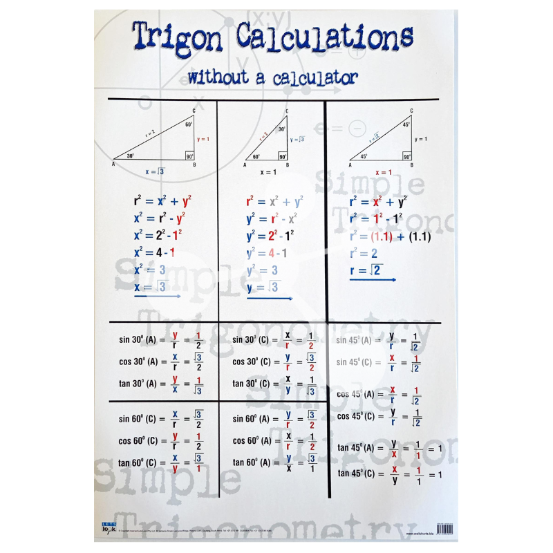 Trigon Calculations without a calculator Wall Chart
