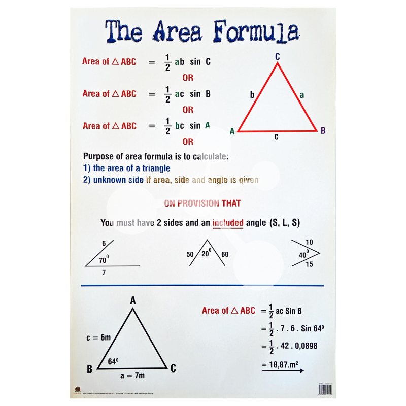 The Area Formula Wall Chart