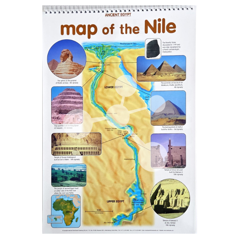 Ancient Egypt Flip Chart