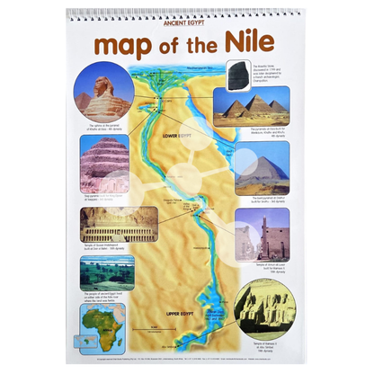 Ancient Egypt Flip Chart
