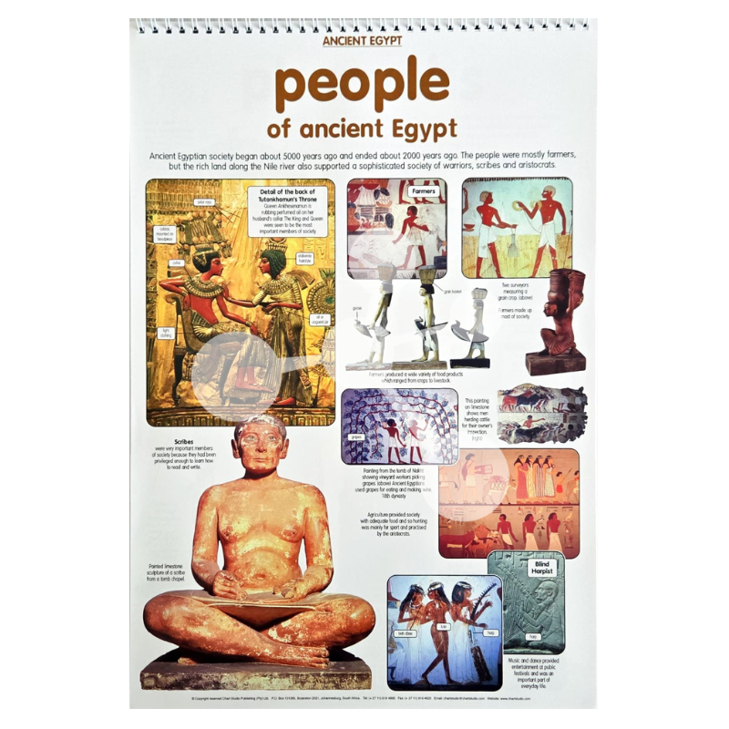 Ancient Egypt Flip Chart