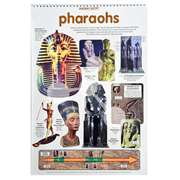 Ancient Egypt Flip Chart