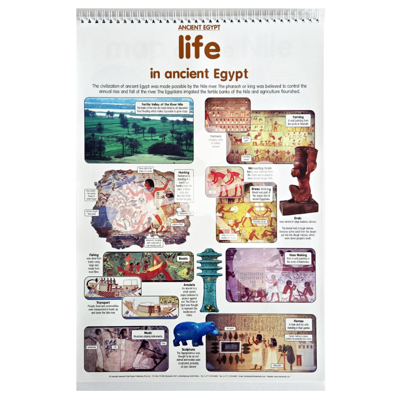 Ancient Egypt Flip Chart