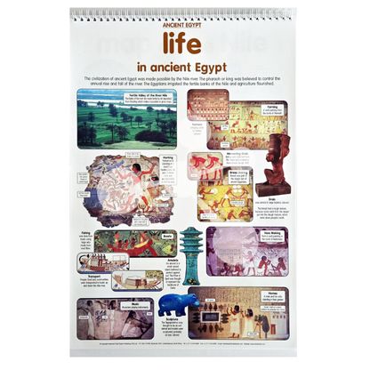 Ancient Egypt Flip Chart