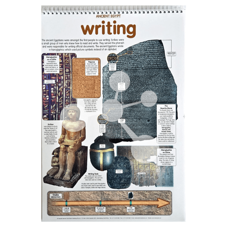 Ancient Egypt Flip Chart