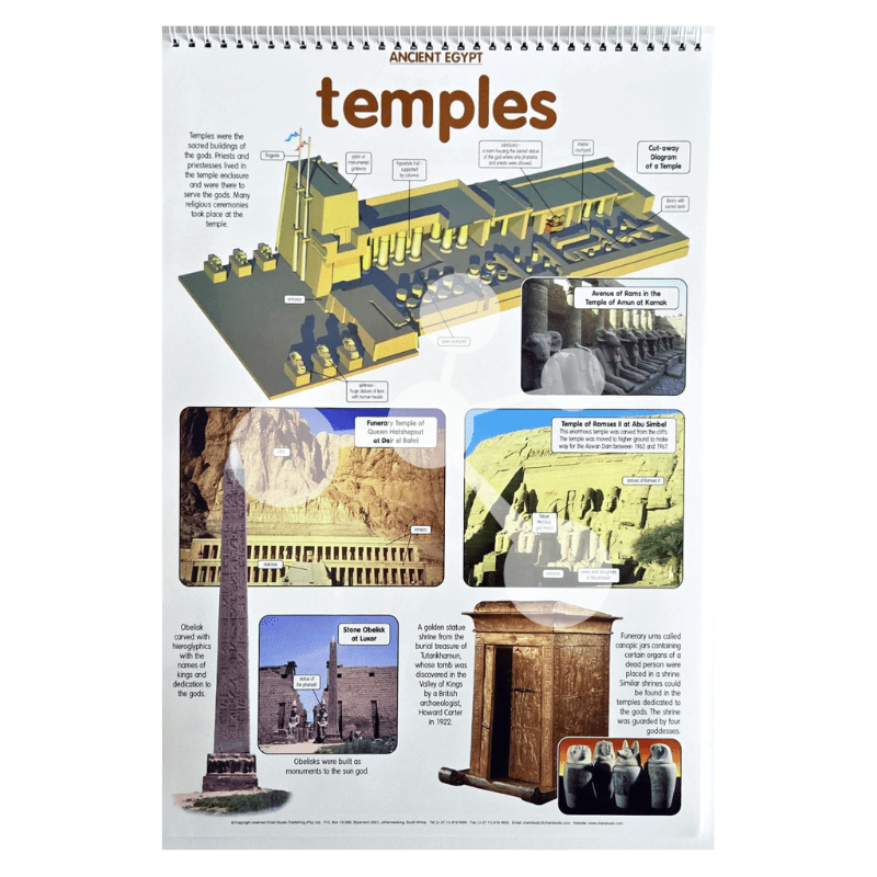 Ancient Egypt Flip Chart