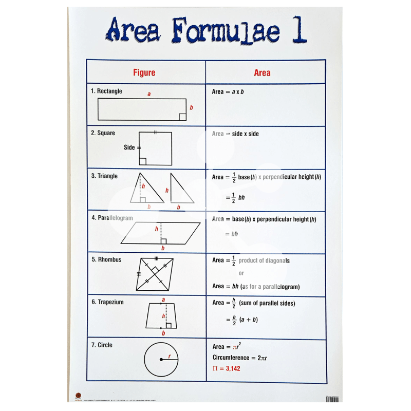 Area Formulae 1 Wall Chart