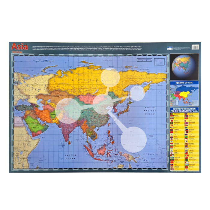 Asia Wall Chart Political Map
