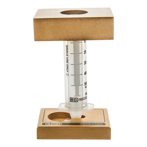 Boyle' s Law Simple Form