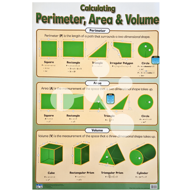 Calculating Perimeter Area & Volume Wall Chart