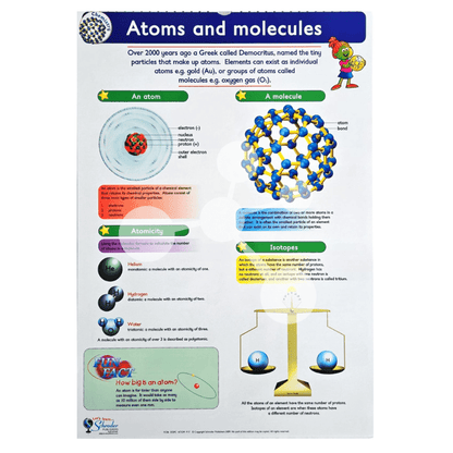 Atoms and molecules poster showing bonding isotopes and atomicity