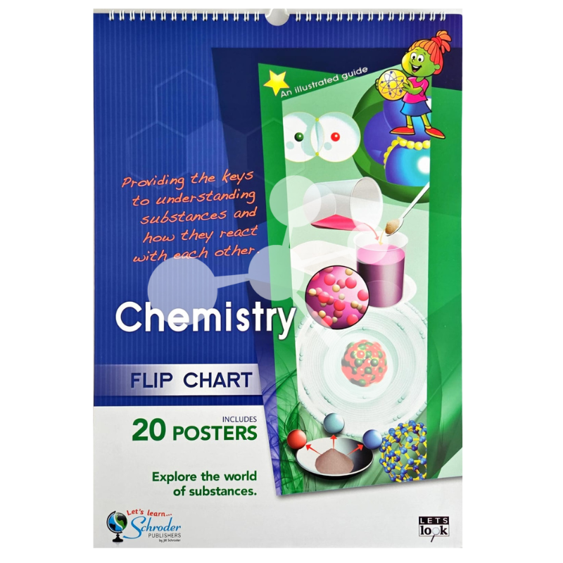 Chemistry flip chart cover with posters and science illustrations