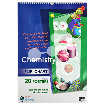 Chemistry flip chart cover with posters and science illustrations