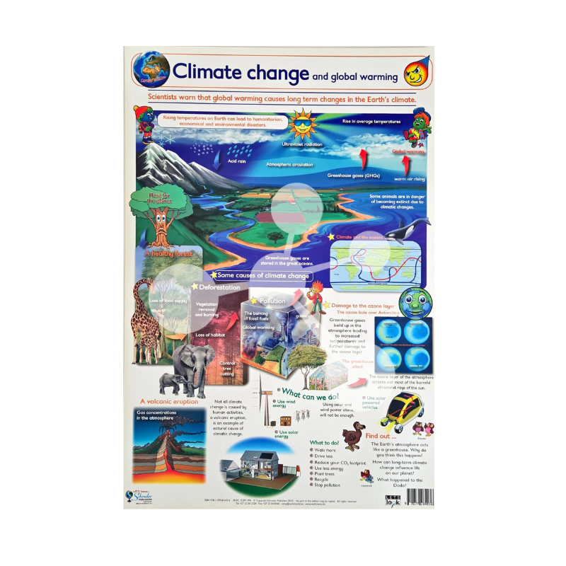 Climate change and global warming educational wall chart showing greenhouse effect, pollution, and environmental impact