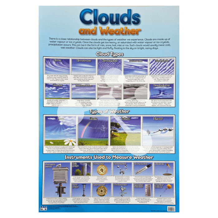 Clouds and Weather Wall Chart