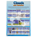 Clouds and Weather Wall Chart