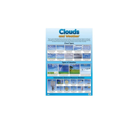 Clouds and Weather - Wall Chart