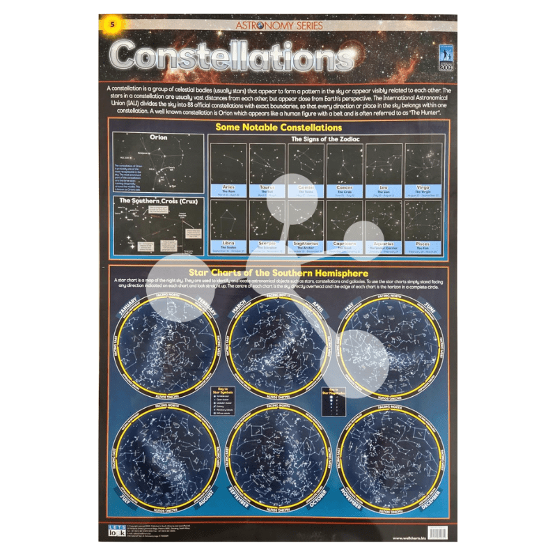 Constellations Wall Chart