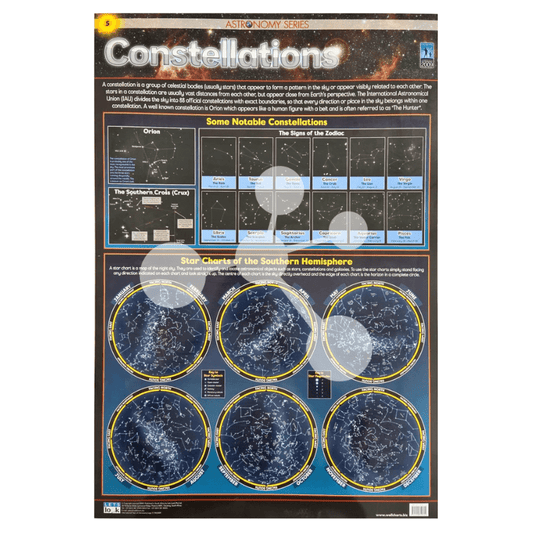 Constellations Wall Chart