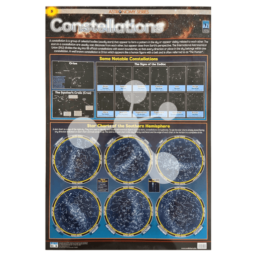 Constellations Wall Chart