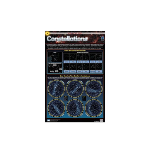 Constellations - Wall Chart