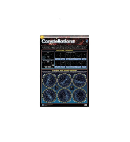 Constellations - Wall Chart