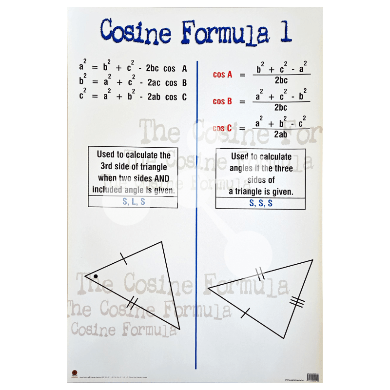 Cosine Formula 1 Wall Chart
