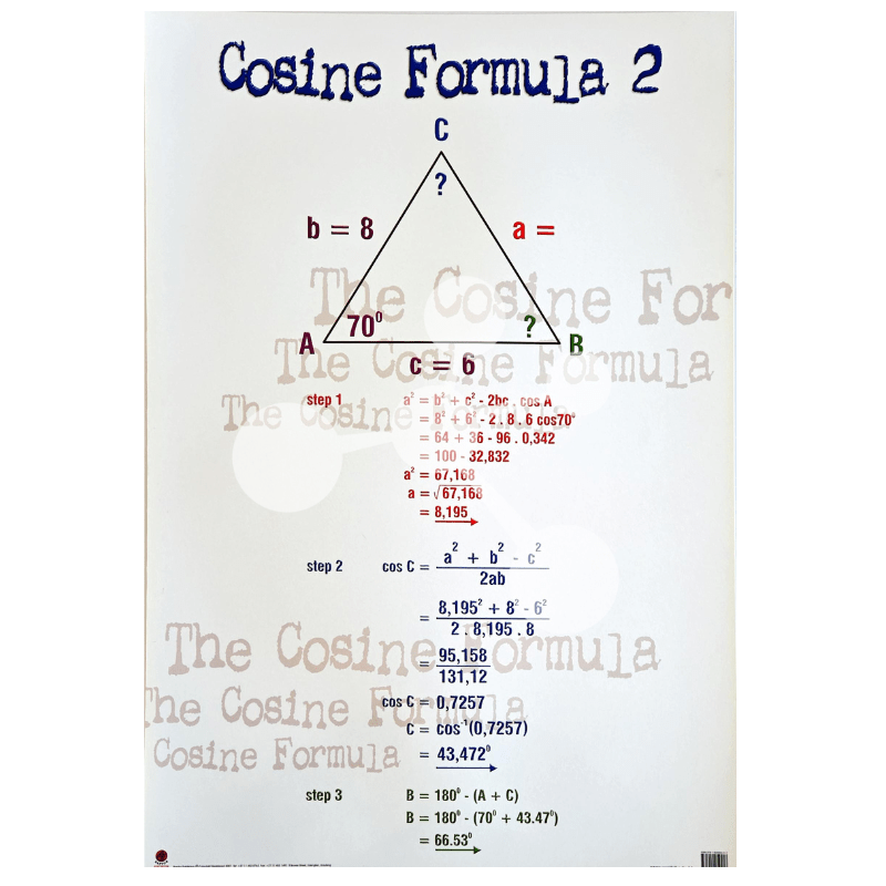 Cosine Formula 2 Wall Chart