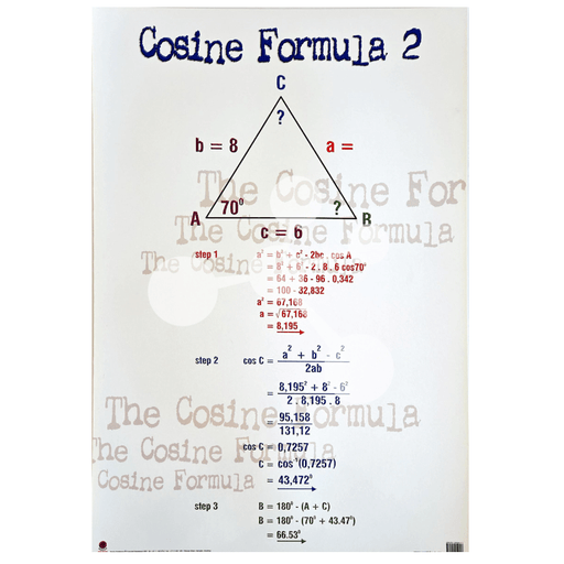 Cosine Formula 2 Wall Chart