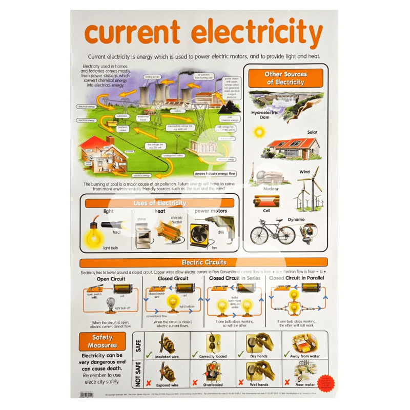 Current Electricity Wall Chart