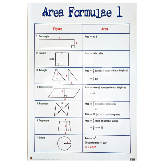 Area Formulae 1 Wall Chart