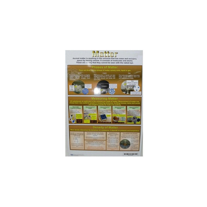 Density of matter - Wall Chart