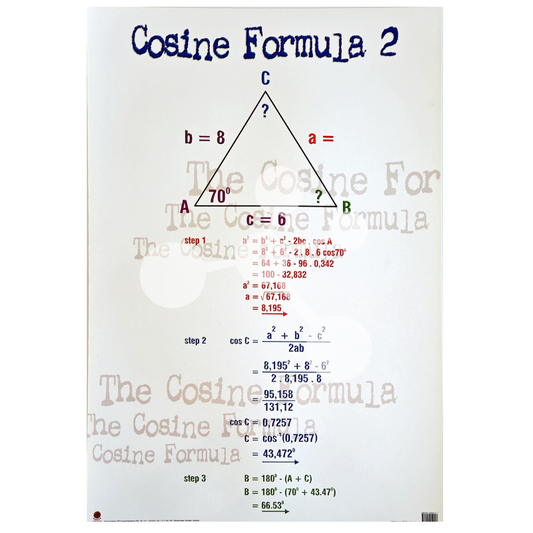 Cosine Formula 2 Wall Chart