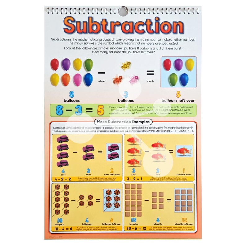 Subtraction flip chart page illustrating take away concepts with visual examples