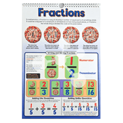Fractions flip chart page illustrating parts of a whole with pizza examples