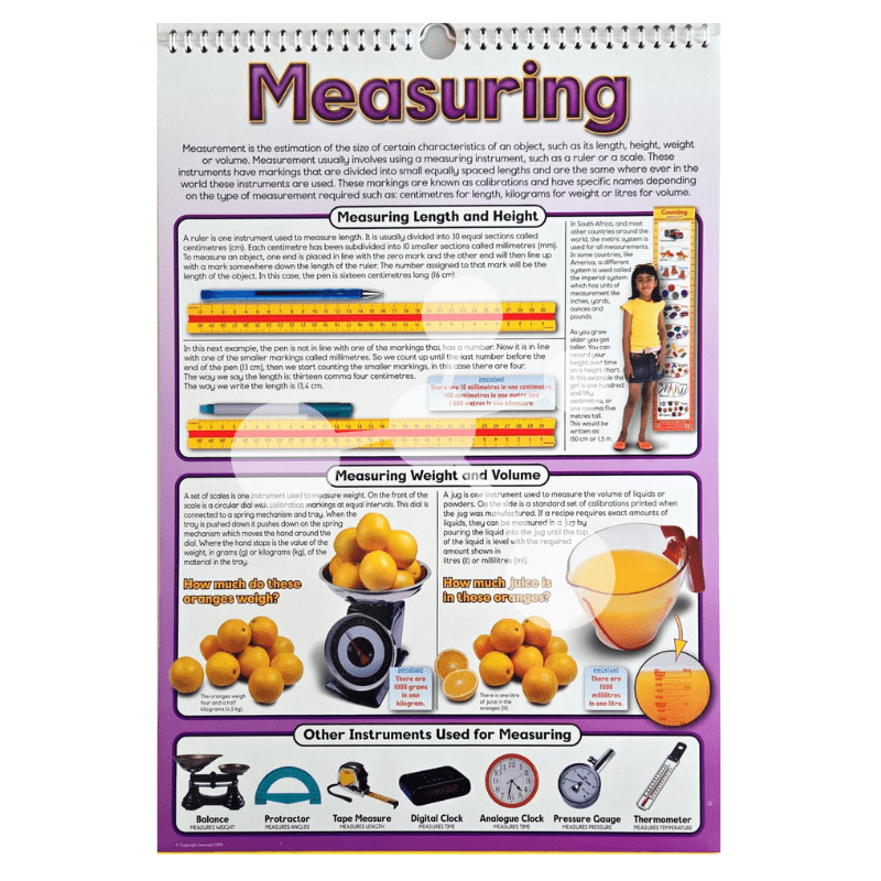 Measuring flip chart page showing length weight volume and measuring tools