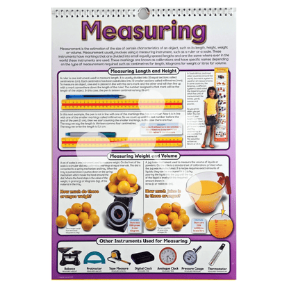 Measuring flip chart page showing length weight volume and measuring tools