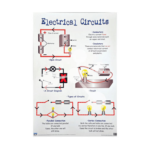Electrical Circuits Wall Chart