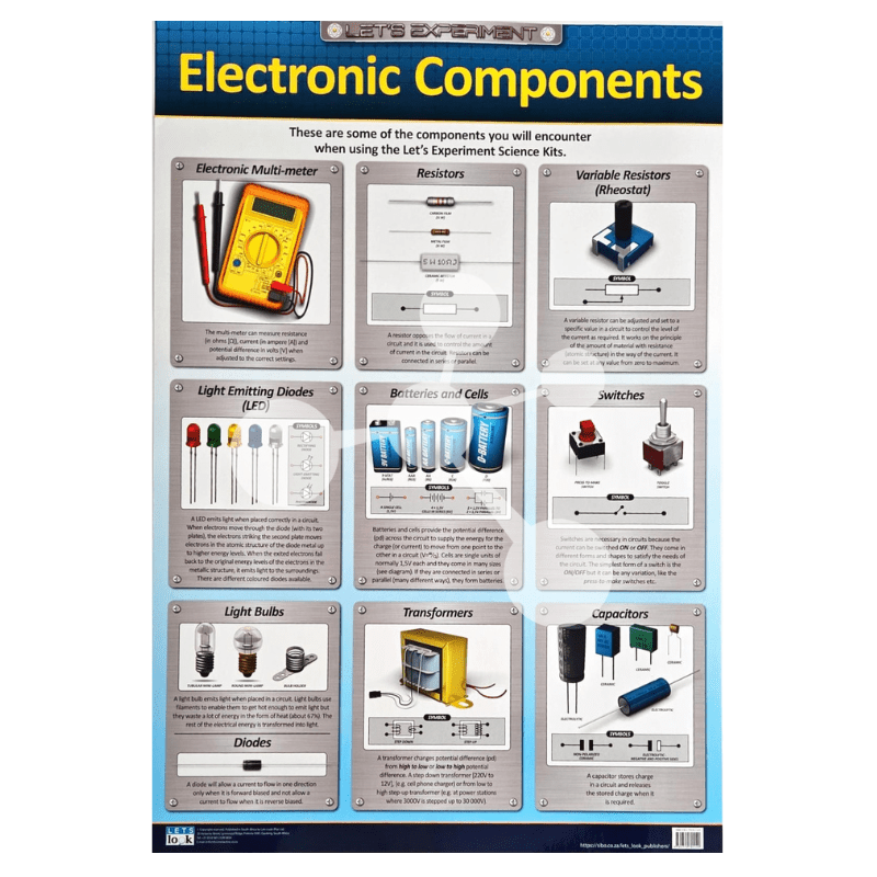 Electronic Components Wall Chart