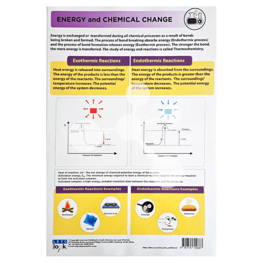 Energy and Chemical Change Wall Chart