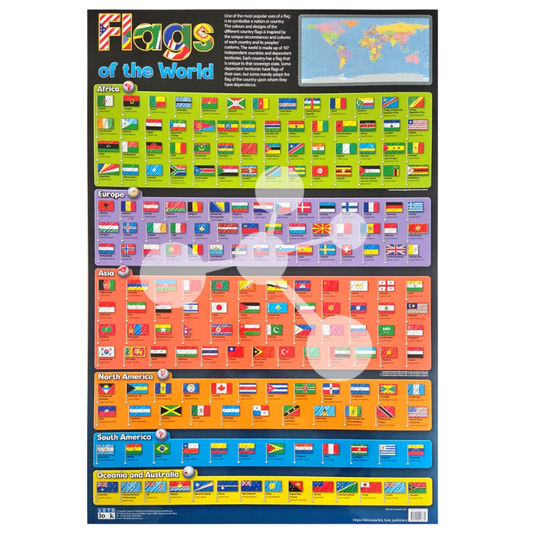 Flags of the World Wall Chart