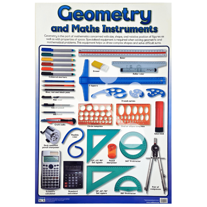 Geometry and Maths Instruments Wall Chart